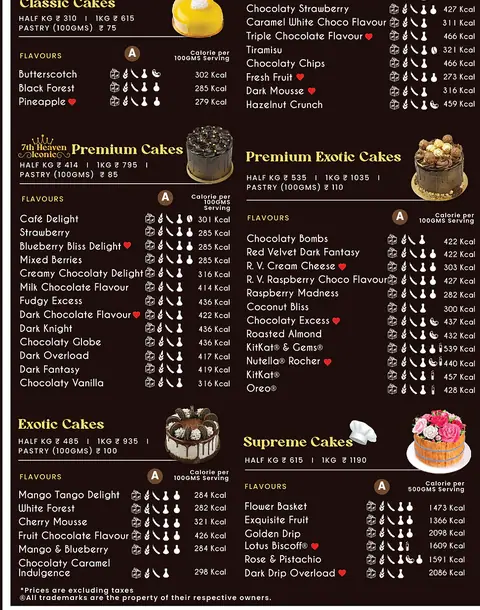 7th Heaven Bakery and Cafe, bakery serving bakery, coffee in Kurnool