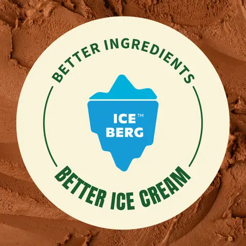Iceberg Organic Icecreams, sweet shop serving healthy, desserts in Pollachi
