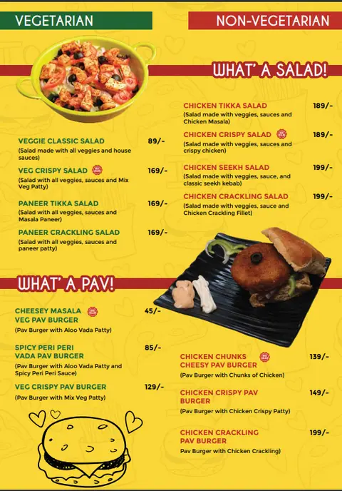 What A Sandwich, restaurant serving sandwich in Pune