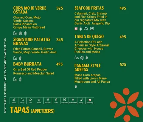 Watson's menu card, photo 6